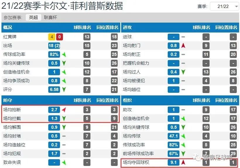  法甲积分榜群雄混战加剧  